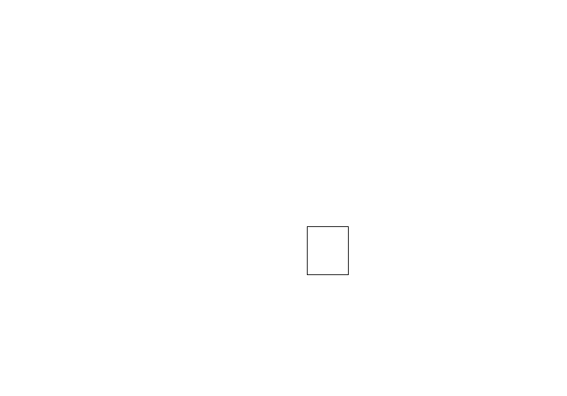 Visualisierung