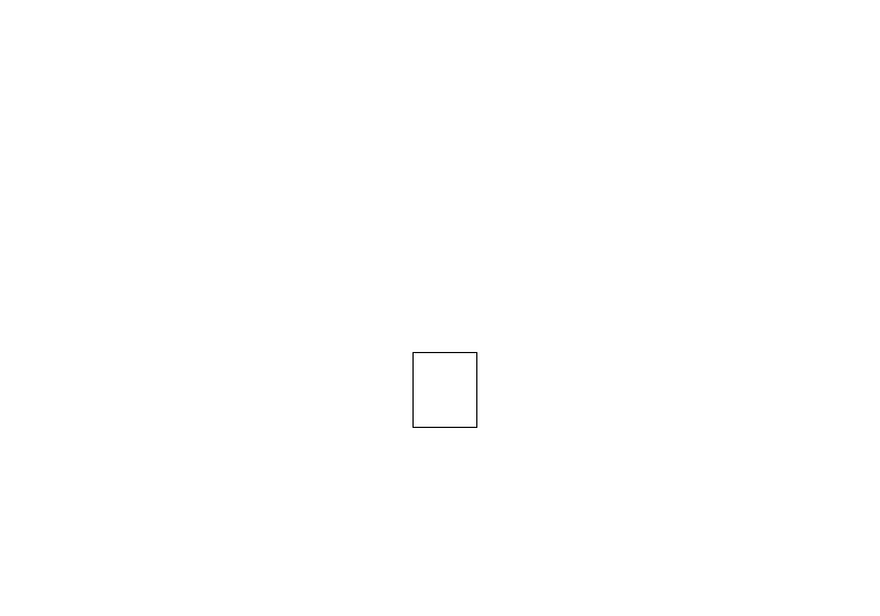 Visualisierung