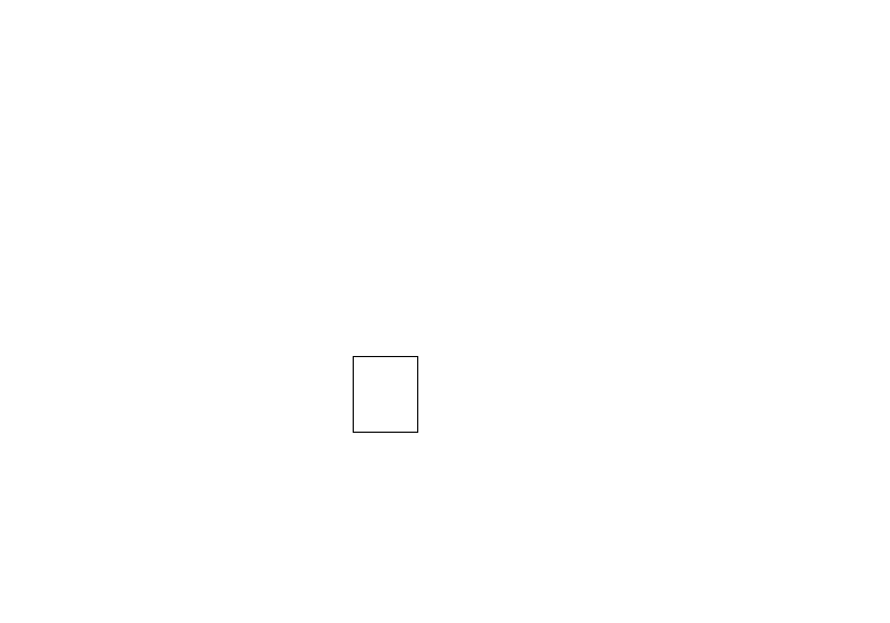 Visualisierung