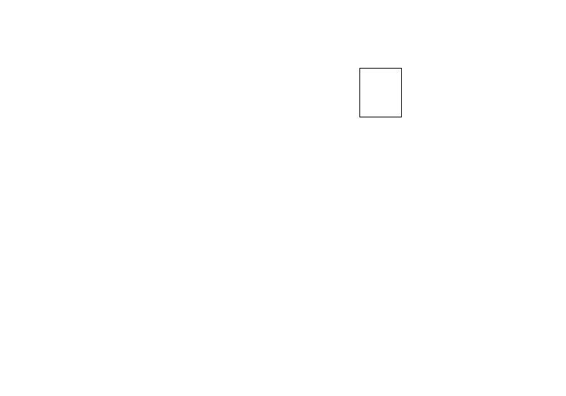 Visualisierung