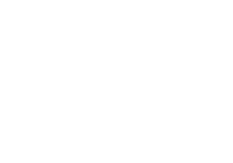 Visualisierung