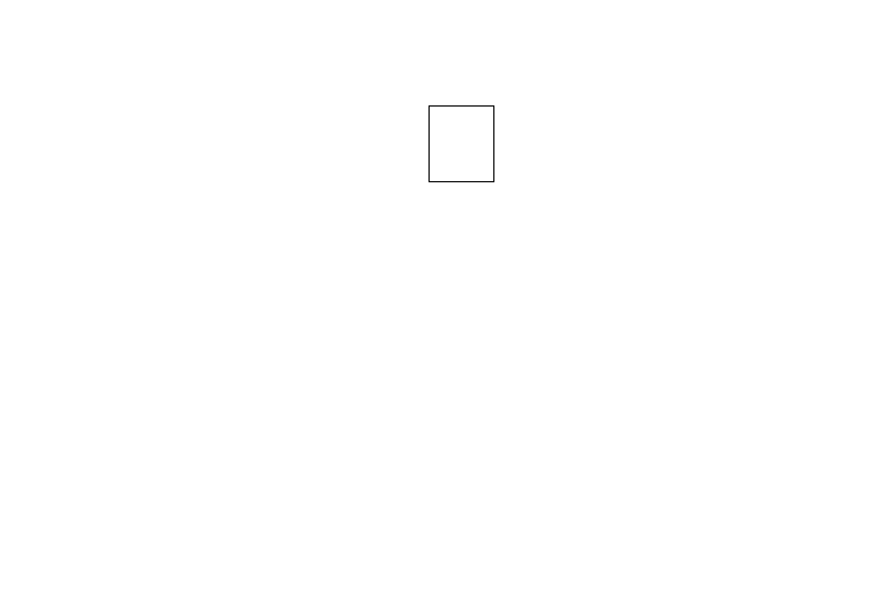 Visualisierung