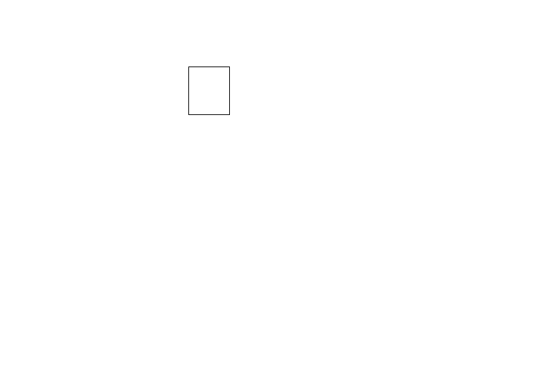 Visualisierung