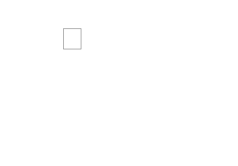 Visualisierung