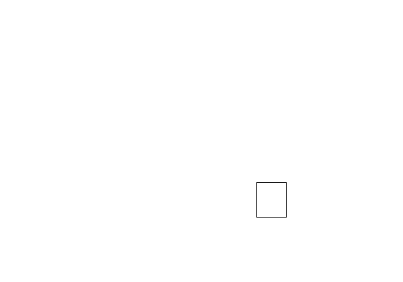 Visualisierung