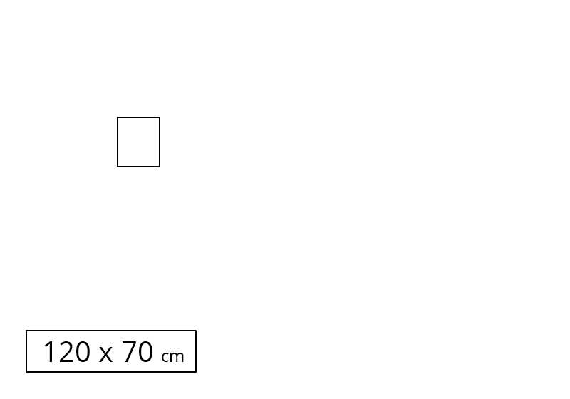 Visualisierung